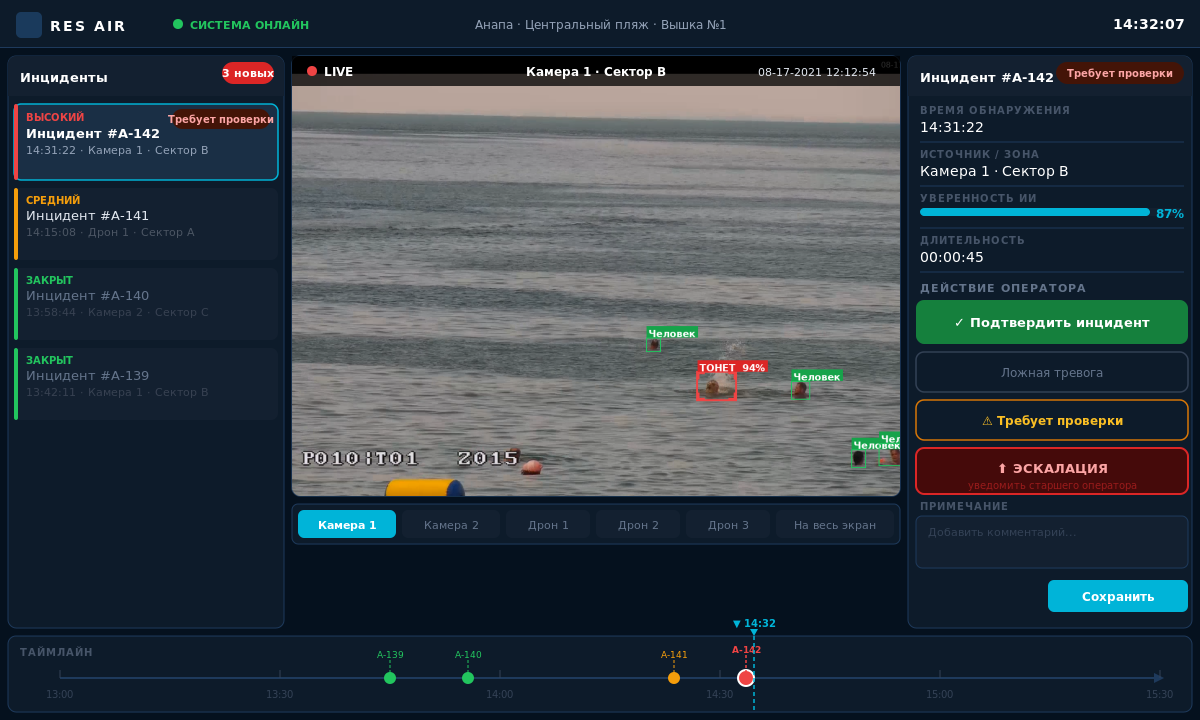 Интерфейс оператора Res Air